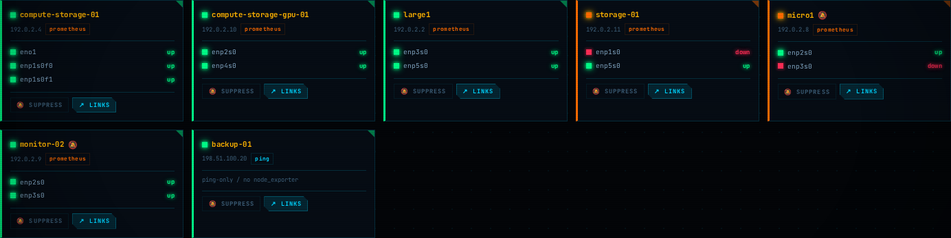 Host cards