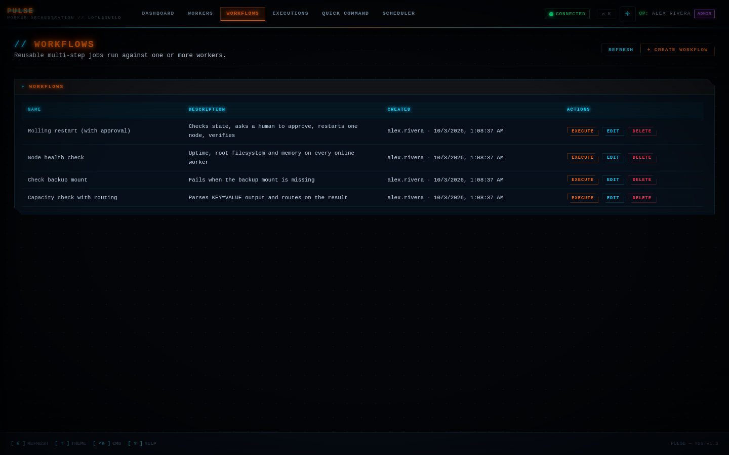 Workflows