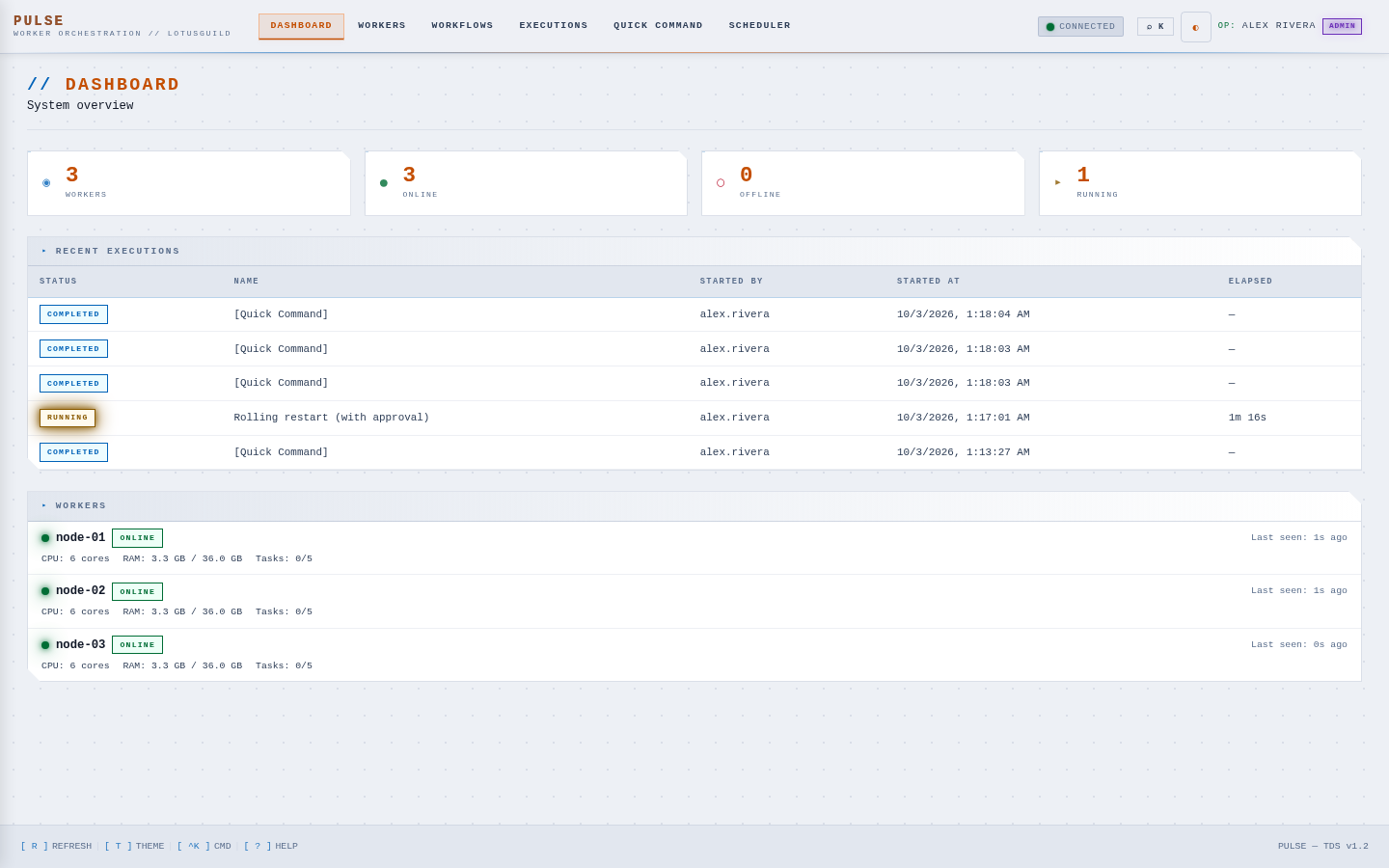 Dashboard, light theme