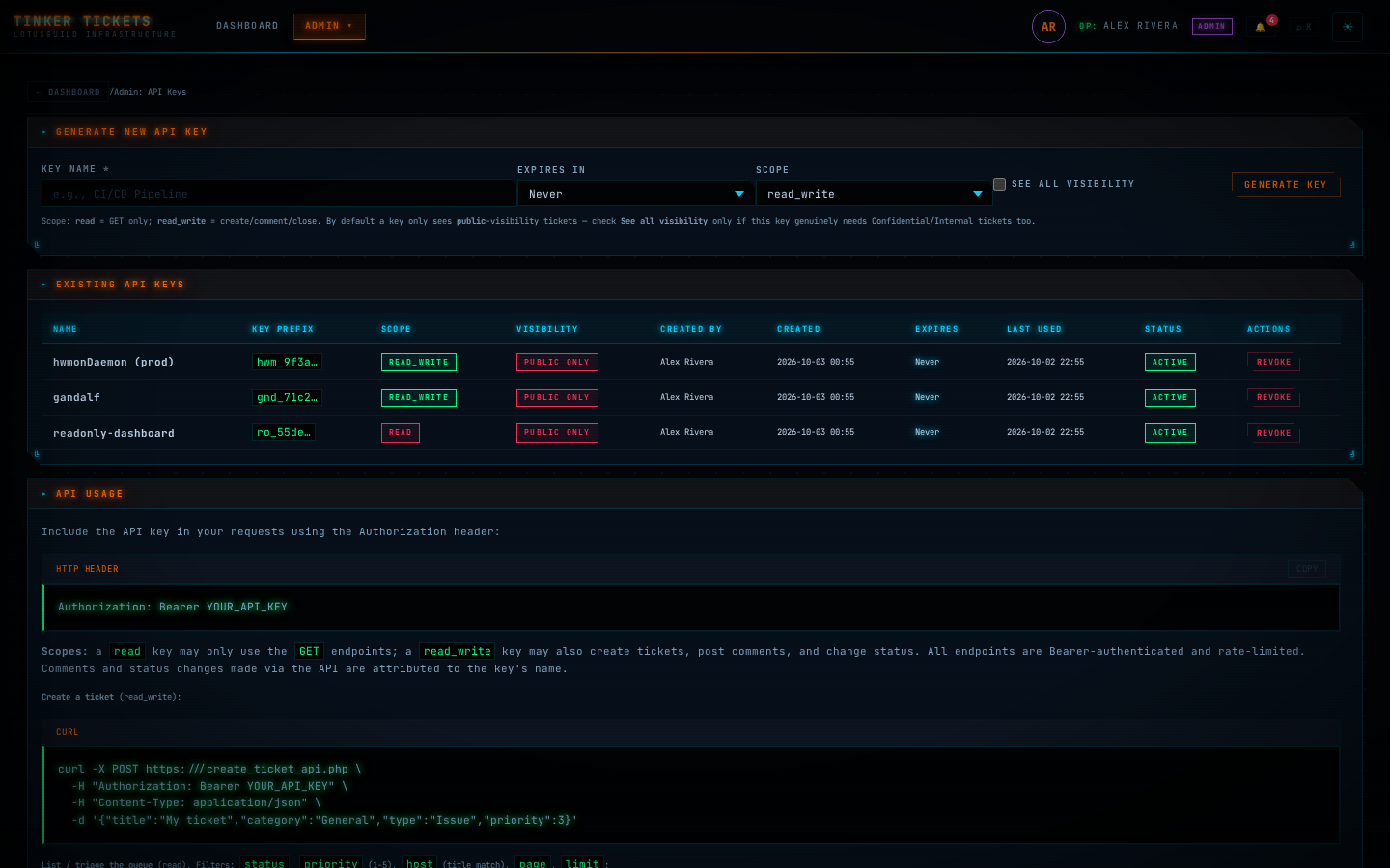 API keys