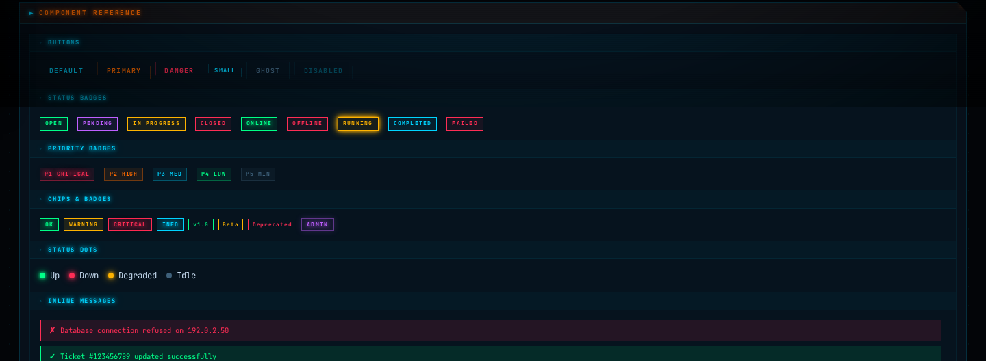 Component reference