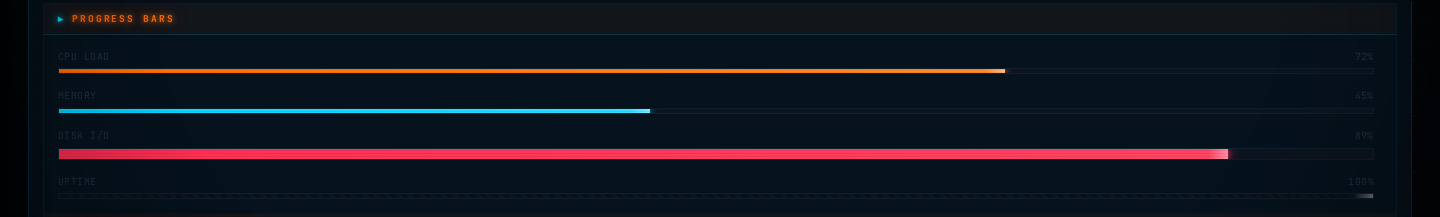 Progress bars
