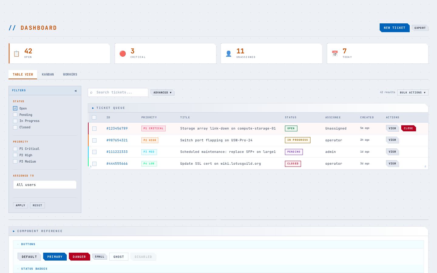 Dashboard, light theme