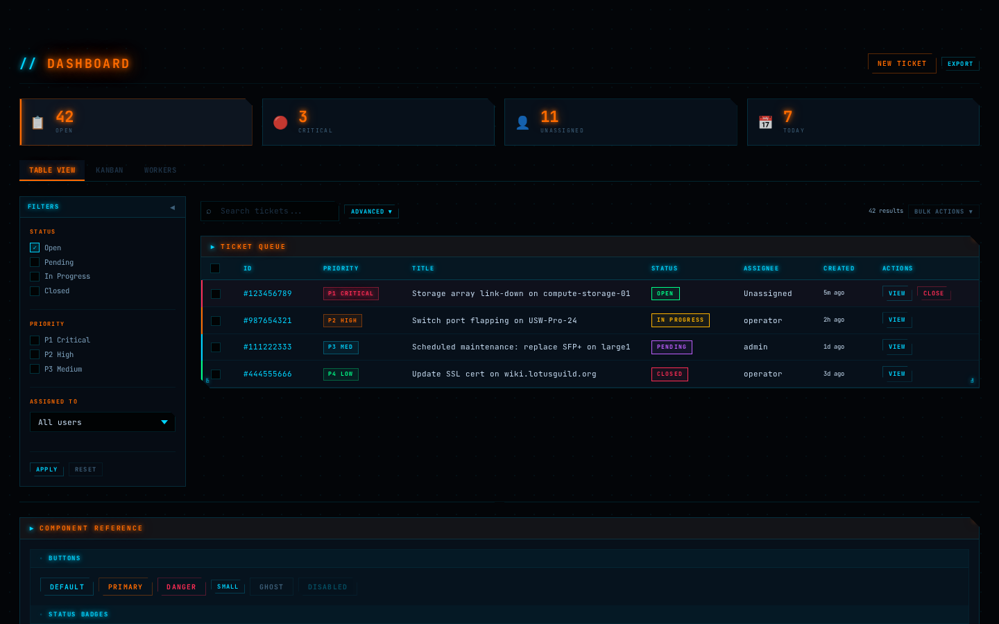 Dashboard, dark theme